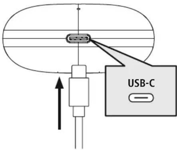 USB-C