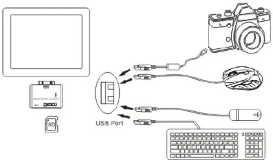 CONCEPTRONIC CCRSST - Installation &amp; Utilisation - 1