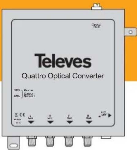 Televes Quattro Optical Converter STD 1 SML 2 Output Signal V Low H Low V High H High AUX -20V