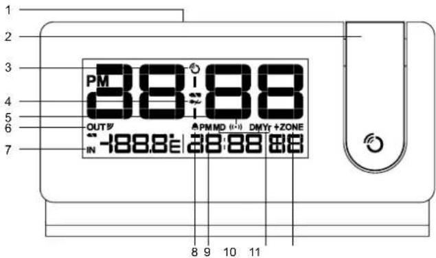 PM 88:88 OUT IN -188.8E | 28:88 88 A PM MD (0-1) DMYt+ZONE 8 9 10 11
