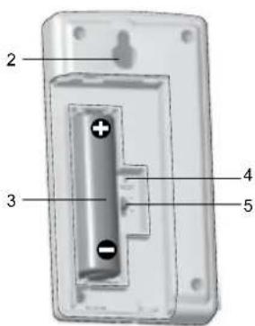 2 3 4 5
