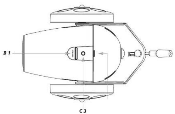 B 1 C 3