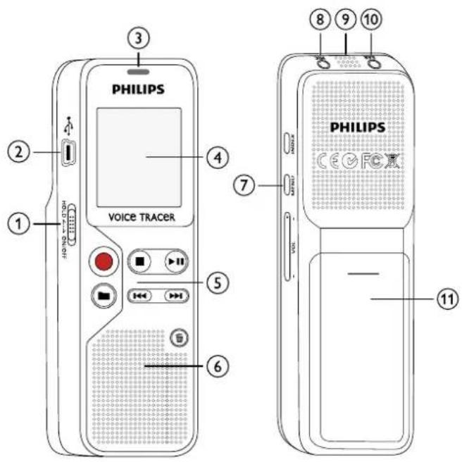PHILIPS VOICE TRACER 1 2 3 4 5 6 7 8 9 10 PHILIPS CE CFCX 11