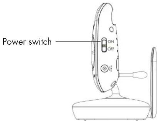Power switch ON OFF
