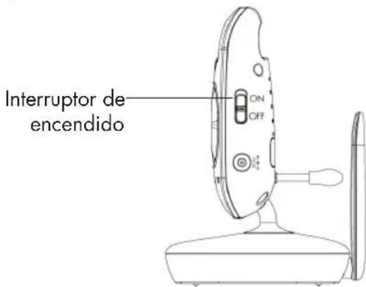 Interruptor de encendido