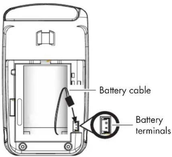 Battery cable Battery terminals