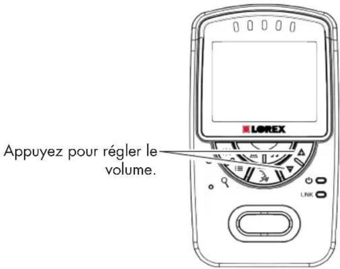 Appuyez pour régler le volume.