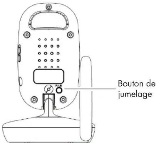 Bouton de jumelage