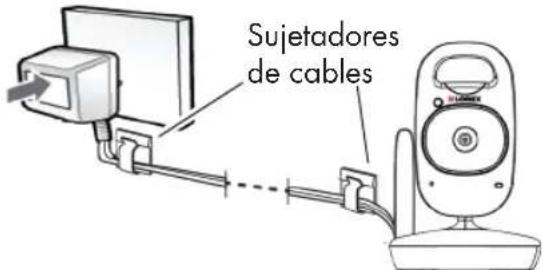 Sujetadores de cables