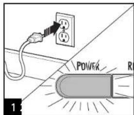 POWER R