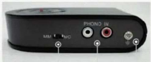 PHOND IN MM IWC
