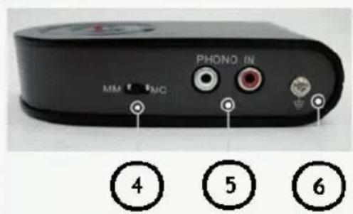PHONO IN MM 1 2MC 4 5 6