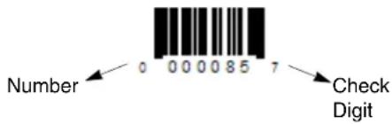 Number 0 000085 7 Check Digit