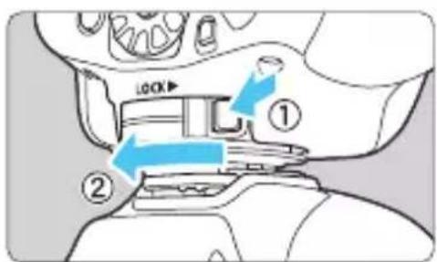 LOCK ① ②
