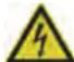 GUDE GH 2400 - Morebitne okvare - 2