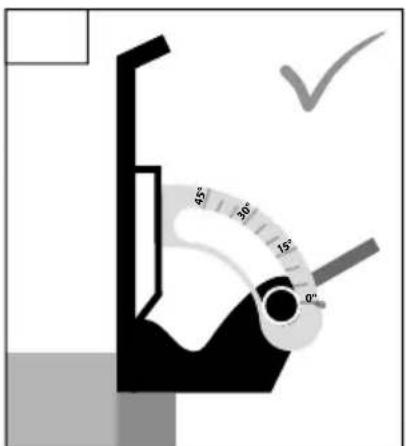 45° 50° 15° 0°