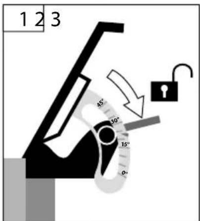 1 2 3 45° 30° 15° 9°