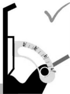45° 30° 15° 0°