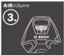 BOSCH PFS 3000-2 - Tunnusmerkit ja niiden merkitys Yksityiskohtainen kuvaus - 1