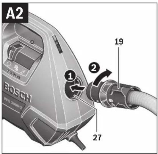 A2 BOSCH PTS 3000-Z 19 27