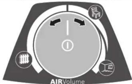 AIRVolume