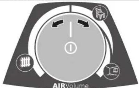 AIRVolume