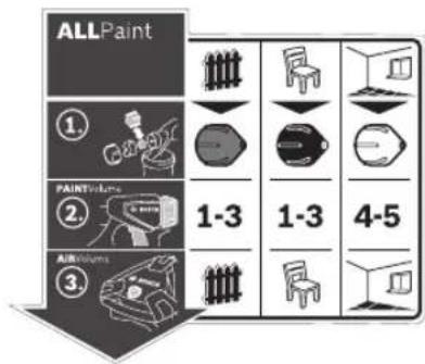 ALLPaint ① PAINTOLUS ② ALLLOURS