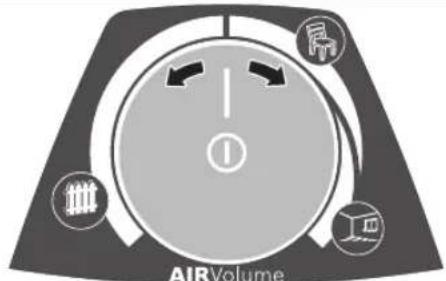 AIRVolume