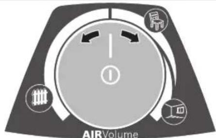 AIRVolume