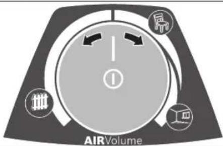 AIRVolume