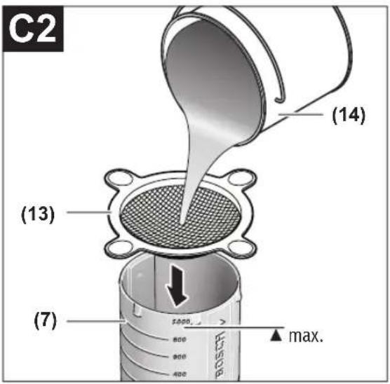 C2 (14) (13) (7) max.