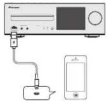 PIONEER X-HM82-S - Connectez l'iPod/iPhone/iPad à la prise USB - 1