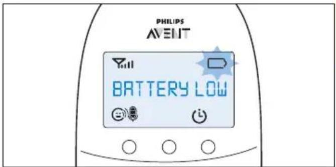 PHILIPS Avent SCD565 - Lataus vähissä - 1