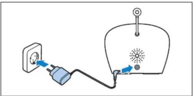 PHILIPS Avent SCD565 - Brug via lysnet - 1
