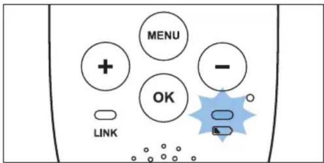 MENU + OK - LINK