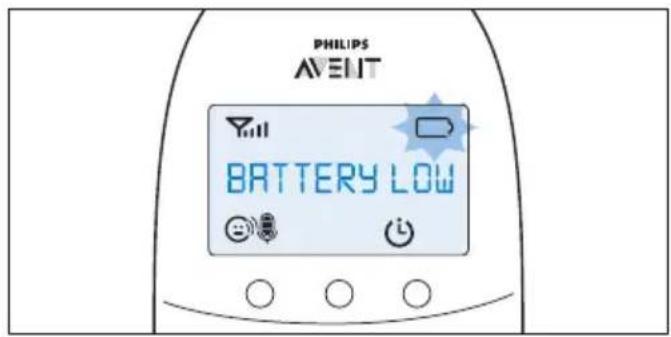 PHILIPS Avent SCD565 - Låg batterinivå - 1
