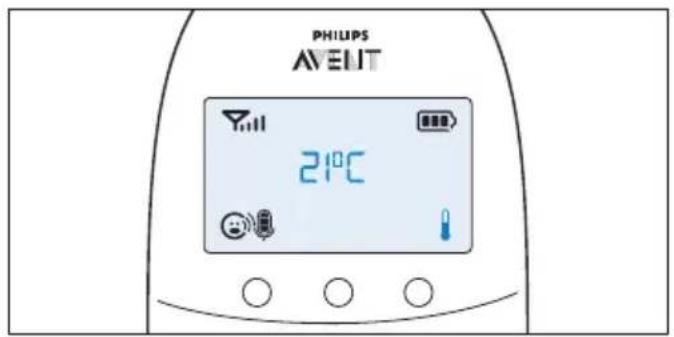 PHILIPS AVELIT 21°C