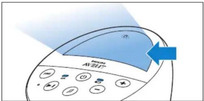 PHILIPS AVELI7