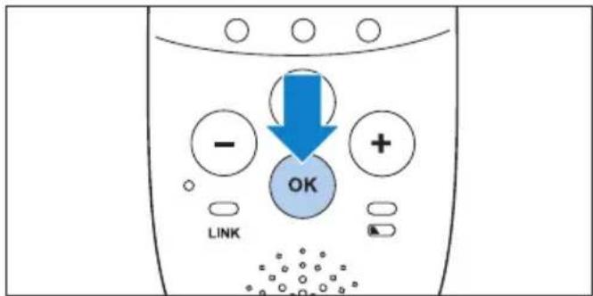 - + LINK OK