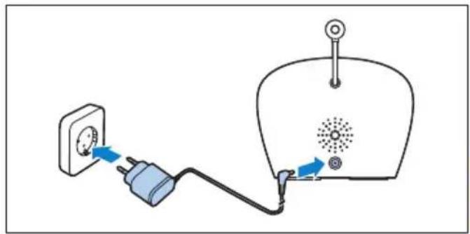 PHILIPS Avent SCD565 - Gebruik op netspanning - 1