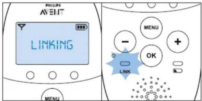 PHILIPS AVELIT LINKING MENU MENU - + OK LINK