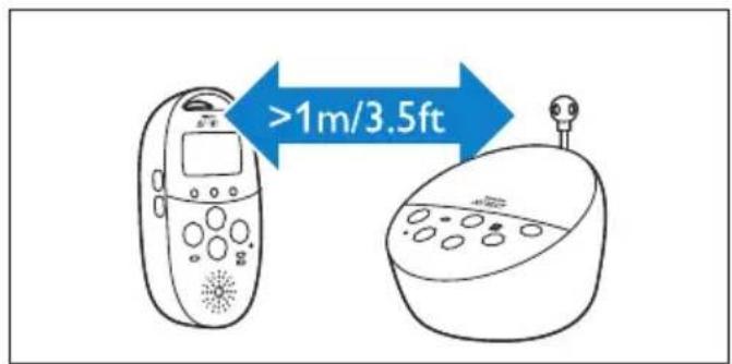 PHILIPS Avent SCD565 - Avertissement: - 2