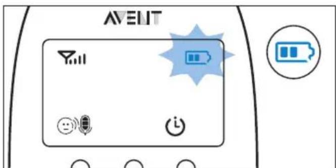 PHILIPS Avent SCD565 - Laddning - 2