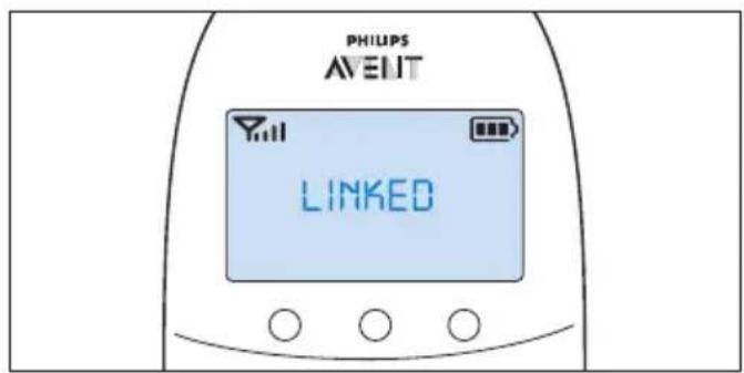 PHILIPS AVELT LINKED
