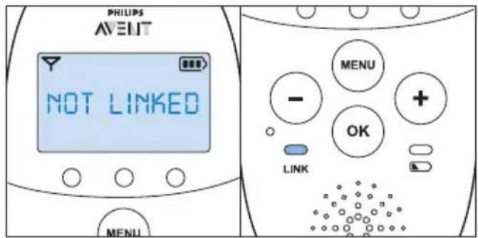 PHILIPS AVELT NOT LINKED MENU MENU - + OK LINK