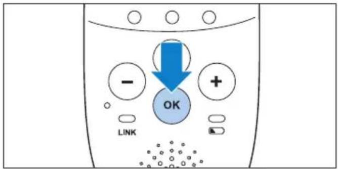 LINK - + OK
