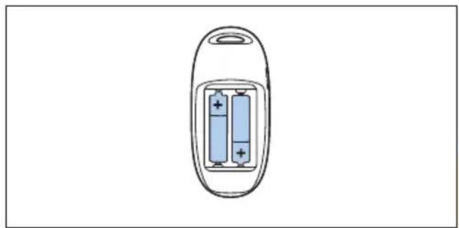 PHILIPS Avent SCD565 - Sätta in de laddningsbara batterierna - 2