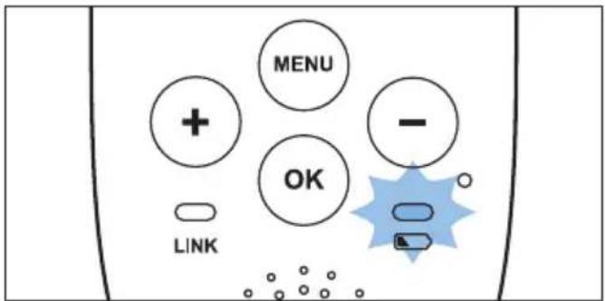 MENU + OK - LINK