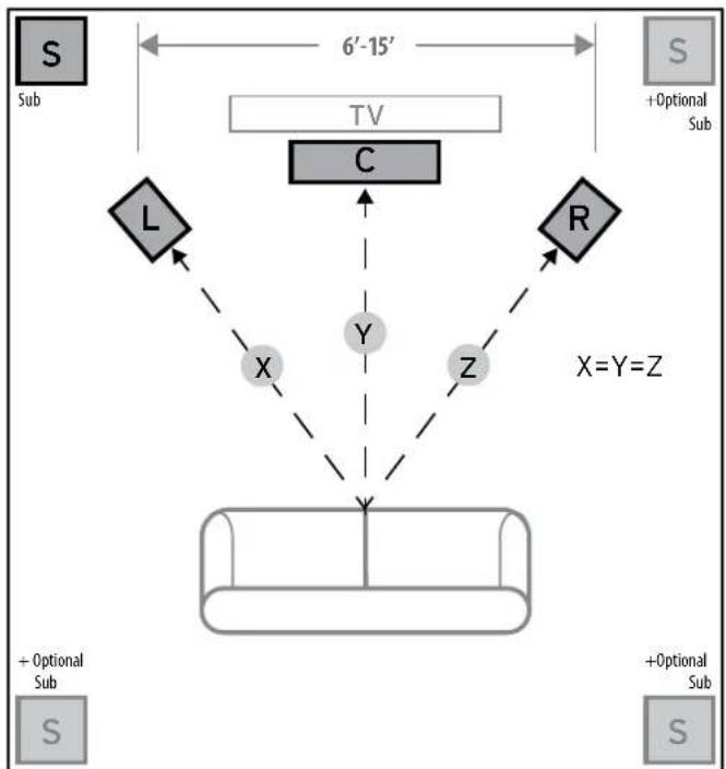 JAMO J 110 SUB - PLACEMENT - 1