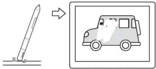 Diagram showing a pencil drawing on ground next to an arrow pointing to a van, indicating a change or transformation process.
